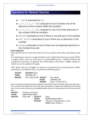 Database Systems Handbook
BY: MUHAMMAD SHARIF 194
Scalar Subqueries
Scalar subqueries return one column and at most one row. You can replace a column with a scalar subquery in most
cases.
We can once again be faced with possible ambiguity among attribute names if attributes of the same name exist—
one in a relation in the FROM clause of the outer query, and another in a relation in the FROM clause of the nested
query. The rule is that a reference to an unqualified attribute refers to the relation declared in the innermost nested
query.
 