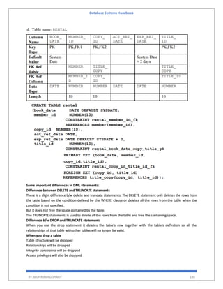 Database Systems Handbook
BY: MUHAMMAD SHARIF 198
Some important differences in DML statements:
Difference between DELETE and TRUNCATE statements
There is a slight difference b/w delete and truncate statements. The DELETE statement only deletes the rows from
the table based on the condition defined by the WHERE clause or deletes all the rows from the table when the
condition is not specified.
But it does not free the space contained by the table.
The TRUNCATE statement: is used to delete all the rows from the table and free the containing space.
Difference b/w DROP and TRUNCATE statements
When you use the drop statement it deletes the table's row together with the table's definition so all the
relationships of that table with other tables will no longer be valid.
When you drop a table
Table structure will be dropped
Relationships will be dropped
Integrity constraints will be dropped
Access privileges will also be dropped
 