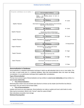 Database Systems Handbook
BY: MUHAMMAD SHARIF 211
Denormalization in Databases
Denormalization is a database optimization technique in which we add redundant data to one or more tables. This
can help us avoid costly joins in a relational database. Note that denormalization does not mean not doing
normalization. It is an optimization technique that is applied after normalization.
Types of Denormalization
The two most common types of denormalization are two entities in a one-to-one relationship and two entities in a
one-to-many relationship.
 Pros of Denormalization: -
Retrieving data is faster since we do fewer joins Queries to retrieve can be simpler (and therefore less likely to
have bugs), since we need to look at fewer tables.
 Cons of Denormalization: -
Updates and inserts are more expensive. Denormalization can make an update and insert code harder to write.
Data may be inconsistent. Which is the “correct” value for a piece of data?
Data redundancy necessities more storage.
Relational Decomposition
 