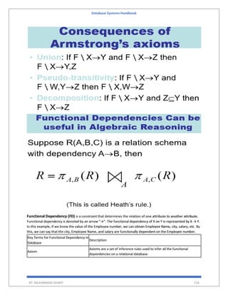 Database Systems Handbook
BY: MUHAMMAD SHARIF 216
Functional Dependency (FD) is a constraint that determines the relation of one attribute to another attribute.
Functional dependency is denoted by an arrow “→”. The functional dependency of X on Y is represented by X → Y.
In this example, if we know the value of the Employee number, we can obtain Employee Name, city, salary, etc. By
this, we can say that the city, Employee Name, and salary are functionally dependent on the Employee number.
Key Terms for Functional Dependency in
Database
Description
Axiom
Axioms are a set of inference rules used to infer all the functional
dependencies on a relational database.
 