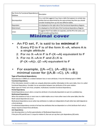 Database Systems Handbook
BY: MUHAMMAD SHARIF 217
Key Terms for Functional Dependency in
Database
Description
Decomposition
It is a rule that suggests if you have a table that appears to contain two
entities that are determined by the same primary key then you should
consider breaking them up into two different tables.
Dependent It is displayed on the right side of the functional dependency diagram.
Determinant It is displayed on the left side of the functional dependency Diagram.
Union
It suggests that if two tables are separate, and the PK is the same, you
should consider putting them.
Type of functional dependency
Dependencies in DBMS are a relation between two or more attributes. It has the following types in DBMS
Functional Dependency
If the information stored in a table can uniquely determine another information in the same table, then it is called
functional Dependency. Consider it as an association between two attributes of the same relation.
Major type are Trivial, non-trival, complete, multivalued, transitive functional dependency.
Partial Dependency
Partial Dependency occurs when a nonprime attribute is functionally dependent on part of a candidate key.
Multivalued Dependency
When the existence of one or more rows in a table implies one or more other rows in the same table, then the
Multi-valued dependencies occur.
Multivalued dependency occurs when two attributes in a table are independent of each other but, both depend on
a third attribute.
A multivalued dependency consists of at least two attributes that are dependent on a third attribute that's why it
always requires at least three attributes.
Join Dependency
Join decomposition is a further generalization of Multivalued dependencies.
If the join of R1 and R2 over C is equal to relation R, then we can say that a join dependency (JD) exists.
 