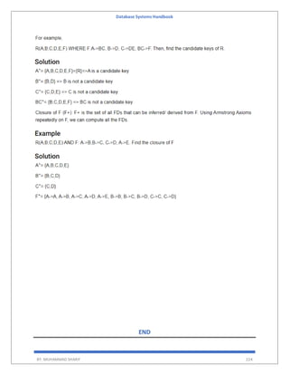 Database Systems Handbook
BY: MUHAMMAD SHARIF 224
END
 