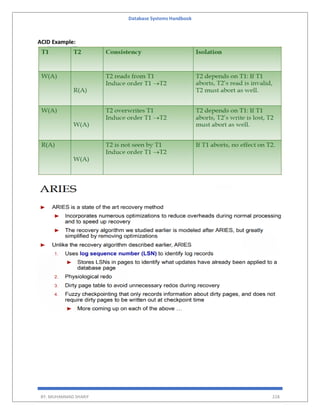Database Systems Handbook
BY: MUHAMMAD SHARIF 228
ACID Example:
 