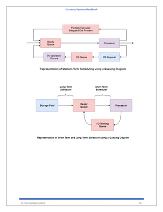 Database Systems Handbook
BY: MUHAMMAD SHARIF 231
 