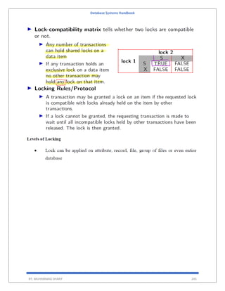 Database Systems Handbook
BY: MUHAMMAD SHARIF 245
 