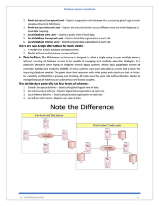 Database Systems Handbook
BY: MUHAMMAD SHARIF 25
2. Multi-database Conceptual Level − Depicts integrated multi-database that comprises global logical multi-
database structure definitions.
3. Multi-database Internal Level − Depicts the data distribution across different sites and multi-database to
local data mapping.
4. Local database View Level − Depicts a public view of local data.
5. Local database Conceptual Level − Depicts local data organization at each site.
6. Local database Internal Level − Depicts physical data organization at each site.
There are two design alternatives for multi-DBMS −
1. A model with a multi-database conceptual level.
2. Model without multi-database conceptual level.
 Peer-to-Peer: The Middleware architecture is designed to allow a single query to span multiple servers,
without requiring all database servers to be capable of managing such multisite execution strategies. It is
especially attractive when trying to integrate several legacy systems, whose basic capabilities cannot be
extended. Architecture model for DDBMS, In these systems, each peer acts both as a client and a server for
imparting database services. The peers share their resources with other peers and coordinate their activities.
Its scalability and flexibility is growing and shrinking. All nodes have the same role and functionality. Harder to
manage because all machines are autonomous and loosely coupled.
This architecture generally has four levels of schemas:
1. Global Conceptual Schema − Depicts the global logical view of data.
2. Local Conceptual Schema − Depicts logical data organization at each site.
3. Local Internal Schema − Depicts physical data organization at each site.
4. Local External Schema − Depicts user view of data
 