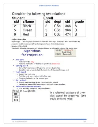 Database Systems Handbook
BY: MUHAMMAD SHARIF 268
Project Operation
Projection(π) The projection eliminates all attributes of the input relation but those mentioned in the
projection list. (Unary operator)/ Projection operator has to eliminate duplicates!
Notation: πA1,..., Ak (r)
The result is defined as the relation of k columns obtained by deleting the columns that are not listed
 