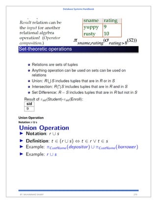 Database Systems Handbook
BY: MUHAMMAD SHARIF 270
Union Operation
Notation: r U s
 