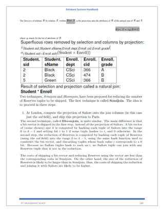 Database Systems Handbook
BY: MUHAMMAD SHARIF 280
 
