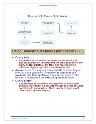 Database Systems Handbook
BY: MUHAMMAD SHARIF 309
 