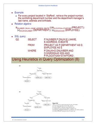 Database Systems Handbook
BY: MUHAMMAD SHARIF 310
 