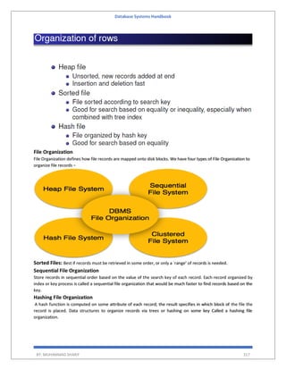Database Systems Handbook
BY: MUHAMMAD SHARIF 317
File Organization
File Organization defines how file records are mapped onto disk blocks. We have four types of File Organization to
organize file records −
Sorted Files: Best if records must be retrieved in some order, or only a `range’ of records is needed.
Sequential File Organization
Store records in sequential order based on the value of the search key of each record. Each record organized by
index or key process is called a sequential file organization that would be much faster to find records based on the
key.
Hashing File Organization
A hash function is computed on some attribute of each record; the result specifies in which block of the file the
record is placed. Data structures to organize records via trees or hashing on some key Called a hashing file
organization.
 