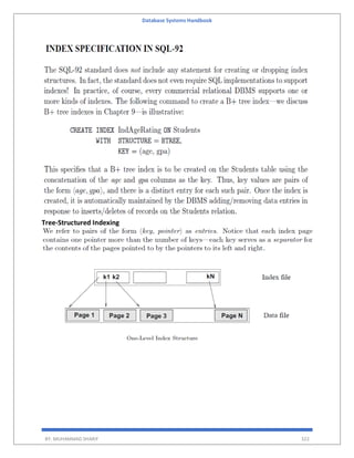 Database Systems Handbook
BY: MUHAMMAD SHARIF 322
Tree-Structured Indexing
 