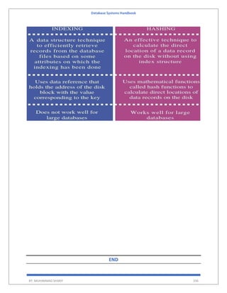 Database Systems Handbook
BY: MUHAMMAD SHARIF 336
END
 
