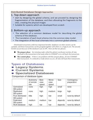 Database Systems Handbook
BY: MUHAMMAD SHARIF 34
 