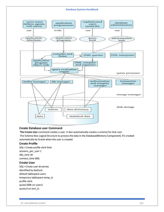 Database Systems Handbook
BY: MUHAMMAD SHARIF 340
Create Database user Command
The Create User command creates a user. It also automatically creates a schema for that user.
The Schema Also Logical Structure to process the data in the Database(Memory Component). It's created
automatically by Oracle when the user is created.
Create Profile
SQL> Create profile clerk limit
sessions_per_user 1
idle_time 30
connect_time 600;
Create User
SQL> Create user dcranney
identified by bedrock
default tablespace users
temporary tablespace temp_ts
profile clerk
quota 500k on users1
quota 0 on test_ts
 