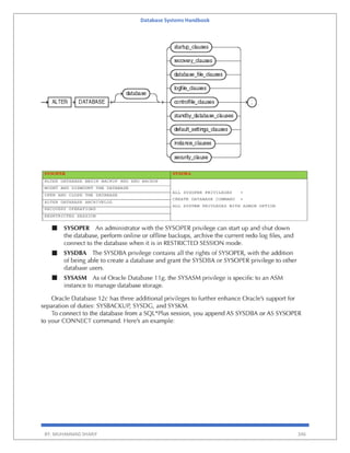 Database Systems Handbook
BY: MUHAMMAD SHARIF 346
 