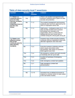 Database Systems Handbook
BY: MUHAMMAD SHARIF 359
 