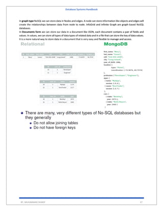 Database Systems Handbook
BY: MUHAMMAD SHARIF 37
In graph type NoSQL we can store data in Nodes and edges. A node can store information like objects and edges will
create the relationships between data from node to node. InfoGrid and infinite Graph are graph-based NoSQL
databases.
In Documents form we can store our data in a document like JSON, each document contains a pair of fields and
values. In values, wecan store all types of data types of related data and in a file that can store the key of data values.
It is a more natural way to store data in a document that is very easy and flexible to manage and access.
 