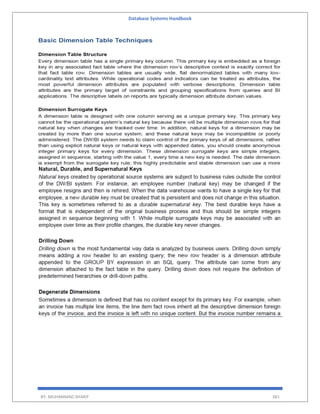 Database Systems Handbook
BY: MUHAMMAD SHARIF 381
 