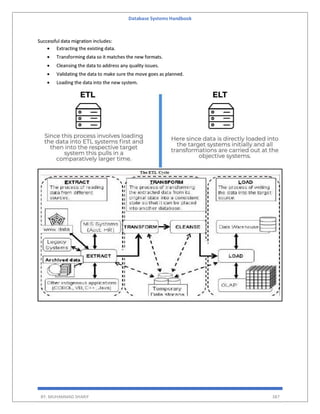 Database Systems Handbook
BY: MUHAMMAD SHARIF 387
Successful data migration includes:
 Extracting the existing data.
 Transforming data so it matches the new formats.
 Cleansing the data to address any quality issues.
 Validating the data to make sure the move goes as planned.
 Loading the data into the new system.
 