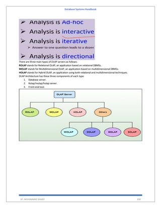 Database Systems Handbook
BY: MUHAMMAD SHARIF 390
There are three main types of OLAP servers as follows:
ROLAP stands for Relational OLAP, an application based on relational DBMSs.
MOLAP stands for Multidimensional OLAP, an application based on multidimensional DBMSs.
HOLAP stands for Hybrid OLAP, an application using both relational and multidimensional techniques.
OLAP Architecture has these three components of each type:
1. Database server.
2. Rolap/molap/holap server.
3. Front-end tool.
 