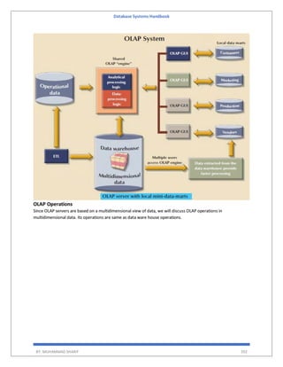 Database Systems Handbook
BY: MUHAMMAD SHARIF 392
OLAP Operations
Since OLAP servers are based on a multidimensional view of data, we will discuss OLAP operations in
multidimensional data. Its operations are same as data ware house operations.
 