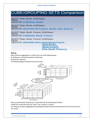 Database Systems Handbook
BY: MUHAMMAD SHARIF 394
Roll-up
Roll-up performs aggregation on a data cube in any of the following ways −
By climbing up a concept hierarchy for a dimension
By dimension reduction
The following diagram illustrates how roll-up works.
Roll-up is performed by climbing up a concept hierarchy for the dimension location.
Initially the concept hierarchy was "street < city < province < country".
On rolling up, the data is aggregated by ascending the location hierarchy from the level of the city to the level of
the country.
 