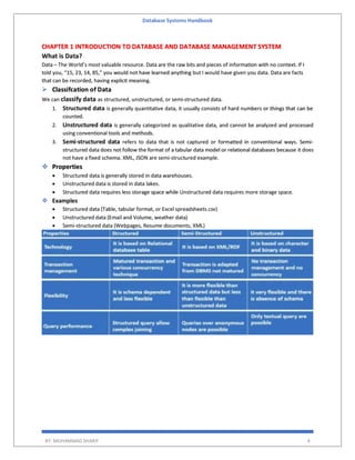 Database Systems Handbook
BY: MUHAMMAD SHARIF 4
CHAPTER 1 INTRODUCTION TO DATABASE AND DATABASE MANAGEMENT SYSTEM
What is Data?
Data – The World’s most valuable resource. Data are the raw bits and pieces of information with no context. If I
told you, “15, 23, 14, 85,” you would not have learned anything but I would have given you data. Data are facts
that can be recorded, having explicit meaning.
 Classifcation of Data
We can classify data as structured, unstructured, or semi-structured data.
1. Structured data is generally quantitative data, it usually consists of hard numbers or things that can be
counted.
2. Unstructured data is generally categorized as qualitative data, and cannot be analyzed and processed
using conventional tools and methods.
3. Semi-structured data refers to data that is not captured or formatted in conventional ways. Semi-
structured data does not follow the format of a tabular data model or relational databases because it does
not have a fixed schema. XML, JSON are semi-structured example.
 Properties
 Structured data is generally stored in data warehouses.
 Unstructured data is stored in data lakes.
 Structured data requires less storage space while Unstructured data requires more storage space.
 Examples
 Structured data (Table, tabular format, or Excel spreadsheets.csv)
 Unstructured data (Email and Volume, weather data)
 Semi-structured data (Webpages, Resume documents, XML)
 