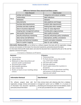 Database Systems Handbook
BY: MUHAMMAD SHARIF 413
Difference between Data steward and Data curator:
Information Retrieval (IR) can be defined as a software program that deals with the organization, storage,
retrieval, and evaluation of information from document repositories, particularly textual information.
An Information Retrieval (IR) model selects and ranks the document that is required by the user or the user has
asked for in the form of a query.
Information Retrieval Data Retrieval
The software program deals with the
organization, storage, retrieval, and evaluation
of information from document repositories,
particularly textual information.
Data retrieval deals with obtaining data from a database
management system such as ODBMS. It is A process of
identifying and retrieving the data from the database, based
on the query provided by the user or application.
 