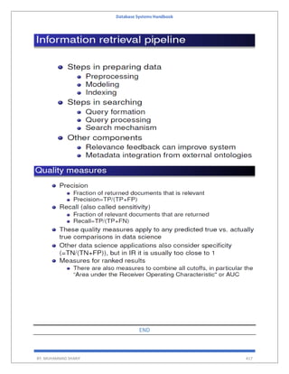 Database Systems Handbook
BY: MUHAMMAD SHARIF 417
END
 