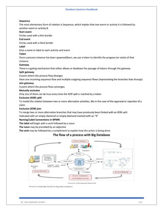 Database Systems Handbook
BY: MUHAMMAD SHARIF 422
Sequence
The most elementary form of relation is Sequence, which implies that one event or activity A is followed by
another event or activity B.
Start event
Circles used with a thin border
End event
Circles used with a thick border
Label
Give a name or label to each activity and event
Token
Once a process instance has been spawned/born, we use a token to identify the progress (or state) of that
instance.
Gateway
There is a gating mechanism that either allows or disallows the passage of tokens through the gateway
Split gateway
A point where the process flow diverges
Have one incoming sequence flow and multiple outgoing sequence flows (representing the branches that diverge)
Join gateway
A point where the process flow converges
Mutually exclusive
Only one of them can be true every time the XOR split is reached by a token
Exclusive (XOR) split
To model the relation between two or more alternative activities, like in the case of the approval or rejection of a
claim.
Exclusive (XOR) join
To merge two or more alternative branches that may have previously been forked with an XOR-split
Indicated with an empty diamond or empty diamond marked with an “X”
Naming/Label Conventions in BPMN:
The label will begin with a verb followed by a noun.
The noun may be preceded by an adjective
The verb may be followed by a complement to explain how the action is being done.
The flow of a process with Big Database
 