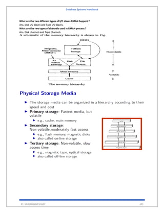 Database Systems Handbook
BY: MUHAMMAD SHARIF 433
What are the two different types of I/O slaves RMAN Support ?
Ans. Disk I/O Slaves and Tape I/O Slaves.
What are the two types of channels used in RMAN process ?
Ans. Disk channels and Tape Channels
 
