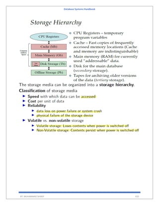 Database Systems Handbook
BY: MUHAMMAD SHARIF 435
 