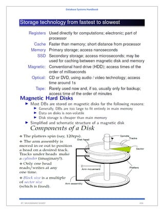 Database Systems Handbook
BY: MUHAMMAD SHARIF 436
 