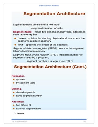 Database Systems Handbook
BY: MUHAMMAD SHARIF 454
 Swapping
 