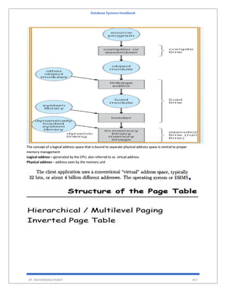 Database Systems Handbook
BY: MUHAMMAD SHARIF 457
The concept of a logical address space that is bound to separate physical address space is central to proper
memory management
Logical address – generated by the CPU; also referred to as virtual address
Physical address – address seen by the memory unit
 