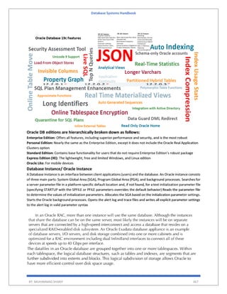 Database Systems Handbook
BY: MUHAMMAD SHARIF 467
Oracle DB editions are hierarchically broken down as follows:
Enterprise Edition: Offers all features, including superior performance and security, and is the most robust
Personal Edition: Nearly the same as the Enterprise Edition, except it does not include the Oracle Real Application
Clusters option
Standard Edition: Contains base functionality for users that do not require Enterprise Edition’s robust package
Express Edition (XE): The lightweight, free and limited Windows, and Linux edition
Oracle Lite: For mobile devices
Database Instance/ Oracle Instance
A Database Instance is an interface between client applications (users) and the database. An Oracle instance consists
of three main parts: System Global Area (SGA), Program Global Area (PGA), and background processes. Searches for
a server parameter file in a platform-specific default location and, if not found, for atext initialization parameter file
(specifying STARTUP with the SPFILE or PFILE parameters overrides the default behavior) Reads the parameter file
to determine the values of initialization parameters. Allocates the SGA based on the initialization parameter settings.
Starts the Oracle background processes. Opens the alert log and trace files and writes all explicit parameter settings
to the alert log in valid parameter syntax
 