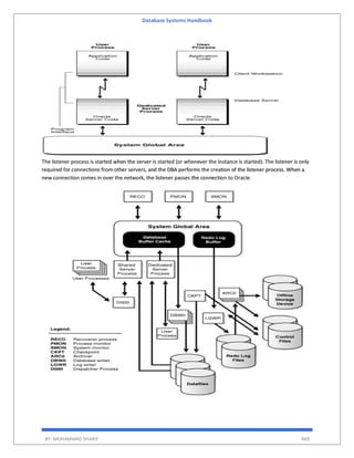 Database Systems Handbook
BY: MUHAMMAD SHARIF 469
The listener process is started when the server is started (or whenever the instance is started). The listener is only
required for connections from other servers, and the DBA performs the creation of the listener process. When a
new connection comes in over the network, the listener passes the connection to Oracle.
 