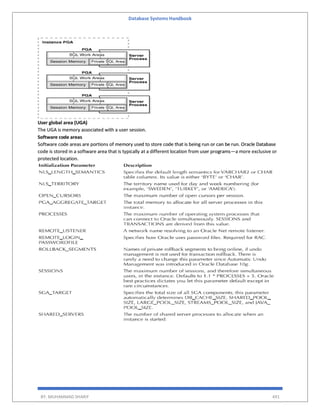 Database Systems Handbook
BY: MUHAMMAD SHARIF 491
User global area (UGA)
The UGA is memory associated with a user session.
Software code areas
Software code areas are portions of memory used to store code that is being run or can be run. Oracle Database
code is stored in a software area that is typically at a different location from user programs—a more exclusive or
protected location.
 