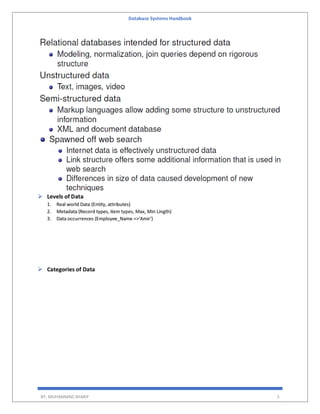 Database Systems Handbook
BY: MUHAMMAD SHARIF 5
 Levels of Data
1. Real world Data (Entity, attributes)
2. Metadata (Record types, item types, Max, Min Lingth)
3. Data occurrences (Employee_Name =>'Amir')
 Categories of Data
 