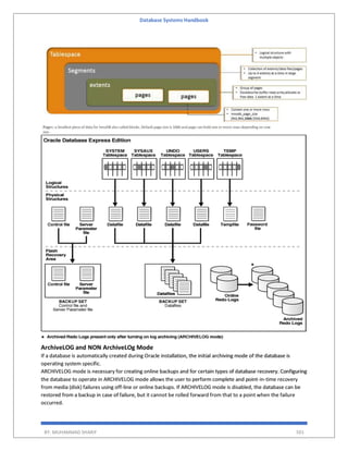Database Systems Handbook
BY: MUHAMMAD SHARIF 501
ArchiveLOG and NON ArchiveLOg Mode
If a database is automatically created during Oracle installation, the initial archiving mode of the database is
operating system specific.
ARCHIVELOG mode is necessary for creating online backups and for certain types of database recovery. Configuring
the database to operate in ARCHIVELOG mode allows the user to perform complete and point-in-time recovery
from media (disk) failures using off-line or online backups. If ARCHIVELOG mode is disabled, the database can be
restored from a backup in case of failure, but it cannot be rolled forward from that to a point when the failure
occurred.
 