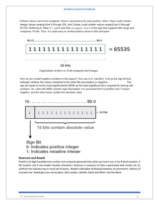 Database Systems Handbook
BY: MUHAMMAD SHARIF 52
Rownum and Rowid
RowID is 16 digit haxadidicimal number and computer generated key when we insert row, it has 8 block location, 4
file location and 4 row header location characters. Rownum is sequence of data is generated with results set. Its
artificial row indicator key in result set of query. Rowid is allocation of physical memory. Its permanent address of
inserted row. Rowid give you row location, disk number, cylinder, block and offset into the block.
 