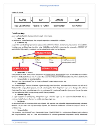 Database Systems Handbook
BY: MUHAMMAD SHARIF 53
Format of Rowid
Database Key
A key is a field of a table that identifies the tuple in that table.
 Super key
An attribute or a set of attributes that uniquely identifies a tuple within a relation.
 Candidate key
A super key such that no proper subset is a super key within the relation. Contains no unique subset (irreducibility).
Possibly many candidate keys (specified using UNIQUE), one of which is chosen as the primary key. PRIMARY KEY
(sid), UNIQUE (id, grade)) A candidate can be unique but its value can be changed.
 Natural key PK in OLTP.
It may be a PK in OLAP. A natural key (also known as business key or domain key) is a type of unique key in a database
formed of attributes that exist and are used in the external world outside the database like natural key (SSN column)
 Composite key or concatenate key
A primary key that consists of two or more attributes is known as a composite key.
 Primary key
The candidate key is selected to identify tuples uniquely within a relation. Should remain constant over the life of
the tuple. PK is unique, Not repeated, not null, not change for life. If the primary key is to be changed. We will drop
the entity of the table, and add a new entity, In most cases, PK is used as a foreign key. You cannot change the value.
You first delete the child, so that you can modify the parent table.
 Minimal Super Key
All super keys can't be primary keys. The primary key is a minimal super key. KEY is a minimal SUPERKEY, that is, a
minimized set of columns that can be used to identify a single row.
 Foreign key
An attribute or set of attributes within one relation that matches the candidate key of some (possibly the same)
relation. Can you add a non-key as a foreign key? Yes, the minimum condition is it should be unique. It should be
candidate key.
 Composite Key
The composite key consists of more than one attribute. COMPOSITE KEY is a combination of two or more columns
that uniquely identify rows in a table. The combination of columns guarantees uniqueness, though individually
 