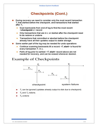 Database Systems Handbook
BY: MUHAMMAD SHARIF 570
 