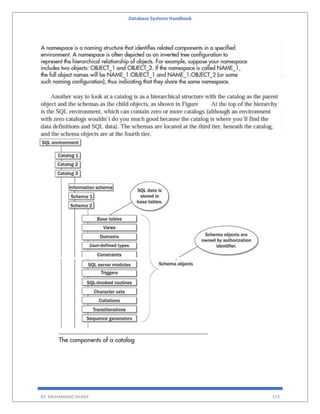 Database Systems Handbook
BY: MUHAMMAD SHARIF 573
 