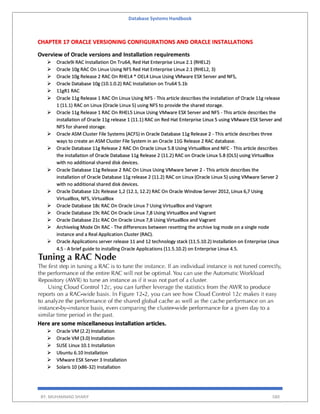 Database Systems Handbook
BY: MUHAMMAD SHARIF 580
CHAPTER 17 ORACLE VERSIONING CONFIGURATIONS AND ORACLE INSTALLATIONS
Overview of Oracle versions and Installation requirements
 Oracle9i RAC Installation On Tru64, Red Hat Enterprise Linux 2.1 (RHEL2)
 Oracle 10g RAC On Linux Using NFS Red Hat Enterprise Linux 2.1 (RHEL2, 3)
 Oracle 10g Release 2 RAC On RHEL4 * OEL4 Linux Using VMware ESX Server and NFS,
 Oracle Database 10g (10.1.0.2) RAC Installation on Tru64 5.1b
 11gR1 RAC
 Oracle 11g Release 1 RAC On Linux Using NFS - This article describes the installation of Oracle 11g release
1 (11.1) RAC on Linux (Oracle Linux 5) using NFS to provide the shared storage.
 Oracle 11g Release 1 RAC On RHEL5 Linux Using VMware ESX Server and NFS - This article describes the
installation of Oracle 11g release 1 (11.1) RAC on Red Hat Enterprise Linux 5 using VMware ESX Server and
NFS for shared storage.
 Oracle ASM Cluster File Systems (ACFS) in Oracle Database 11g Release 2 - This article describes three
ways to create an ASM Cluster File System in an Oracle 11G Release 2 RAC database.
 Oracle Database 11g Release 2 RAC On Oracle Linux 5.8 Using VirtualBox and NFC - This article describes
the installation of Oracle Database 11g Release 2 (11.2) RAC on Oracle Linux 5.8 (OL5) using VirtualBox
with no additional shared disk devices.
 Oracle Database 11g Release 2 RAC On Linux Using VMware Server 2 - This article describes the
installation of Oracle Database 11g release 2 (11.2) RAC on Linux (Oracle Linux 5) using VMware Server 2
with no additional shared disk devices.
 Oracle Database 12c Release 1,2 (12.1, 12.2) RAC On Oracle Window Server 2012, Linux 6,7 Using
VirtualBox, NFS, VirtualBox
 Oracle Database 18c RAC On Oracle Linux 7 Using VirtualBox and Vagrant
 Oracle Database 19c RAC On Oracle Linux 7,8 Using VirtualBox and Vagrant
 Oracle Database 21c RAC On Oracle Linux 7,8 Using VirtualBox and Vagrant
 Archivelog Mode On RAC - The differences between resetting the archive log mode on a single node
instance and a Real Application Cluster (RAC).
 Oracle Applications server release 11 and 12 technology stack (11.5.10.2) Installation on Enterprise Linux
4.5 - A brief guide to installing Oracle Applications (11.5.10.2) on Enterprise Linux 4.5.
Here are some miscellaneous installation articles.
 Oracle VM (2.2) Installation
 Oracle VM (3.0) Installation
 SUSE Linux 10.1 Installation
 Ubuntu 6.10 Installation
 VMware ESX Server 3 Installation
 Solaris 10 (x86-32) Installation
 