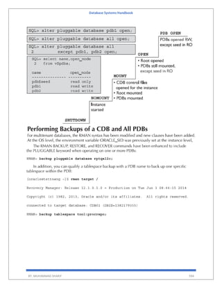 Database Systems Handbook
BY: MUHAMMAD SHARIF 594
 