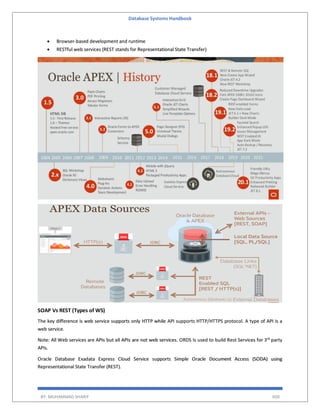 Database Systems Handbook
BY: MUHAMMAD SHARIF 600
 Browser-based development and runtime
 RESTful web services (REST stands for Representational State Transfer)
SOAP Vs REST (Types of WS)
The key difference is web service supports only HTTP while API supports HTTP/HTTPS protocol. A type of API is a
web service.
Note: All Web services are APIs but all APIs are not web services. ORDS Is used to build Rest Services for 3rd
party
APIs.
Oracle Database Exadata Express Cloud Service supports Simple Oracle Document Access (SODA) using
Representational State Transfer (REST).
 
