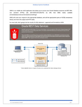 Database Systems Handbook
BY: MUHAMMAD SHARIF 607
ORDS is our middle tier JAVA application that allows you to access your Oracle Database resources via REST APIs.
Use standard HTTP(s) calls (GET|POST|PUT|DELETE) via URIs that ORDS makes available
(/ords/database123/user3/module5/something/)
ORDS will route your request to the appropriate database, and call the appropriate query or PL/SQL anonymous
block), and return the output and HTTP codes.
For most calls, that’s going to be the results of a SQL statement – paginated and formatted as JSON.
 